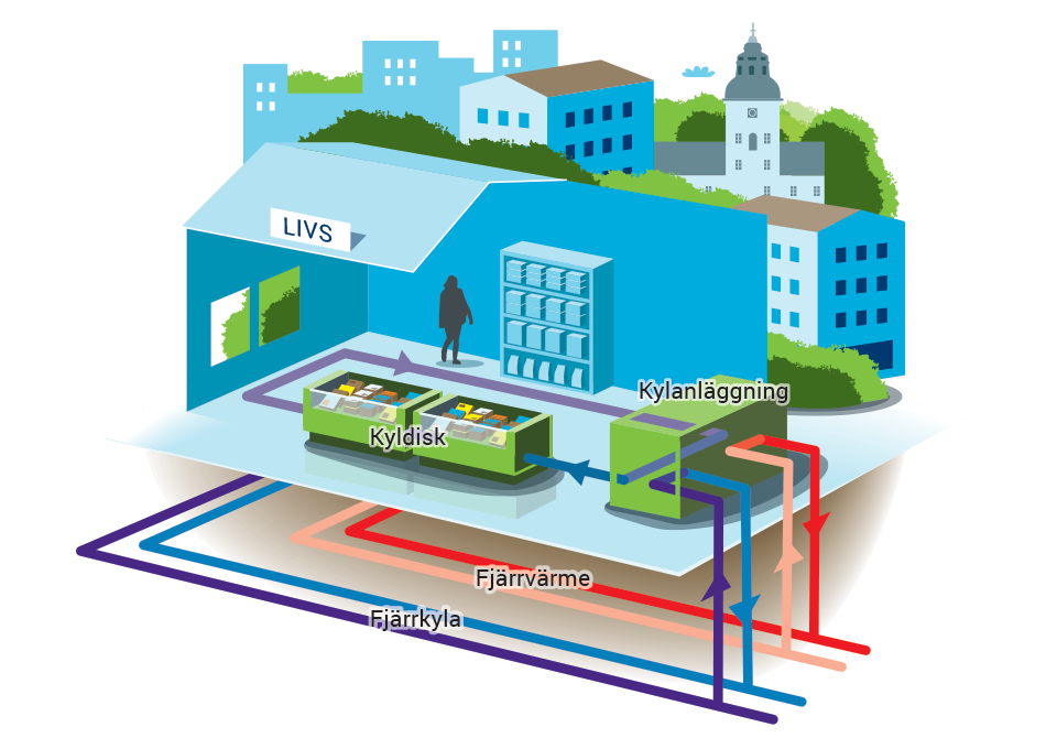 coop-radhuset-illustration
